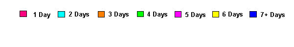 mapdays